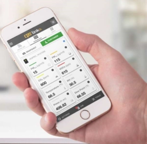 Indoor Air Quality Testing